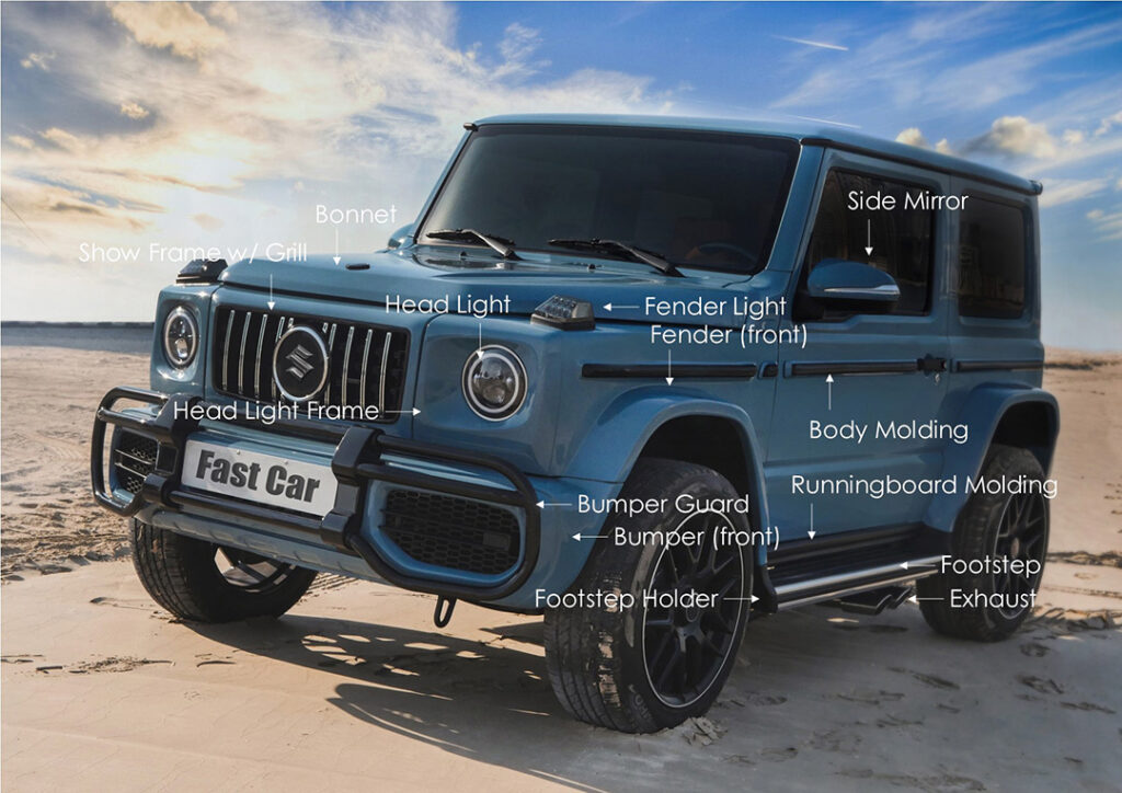 Suzuki Jimny Body Kit 1.0 - FAST CAR SERVICE CENTRE