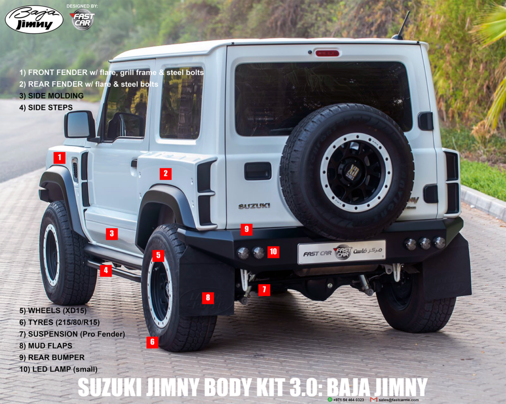 Suzuki Jimny Body Kit 3.0 - FAST CAR SERVICE CENTRE